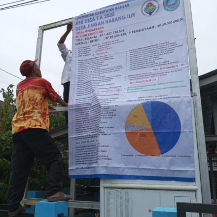 Sistem Informasi Desa : Pemasangan Baliho APBDes Tahun 2025